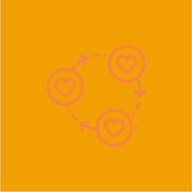 Hac ve Kurban Sohbetleri