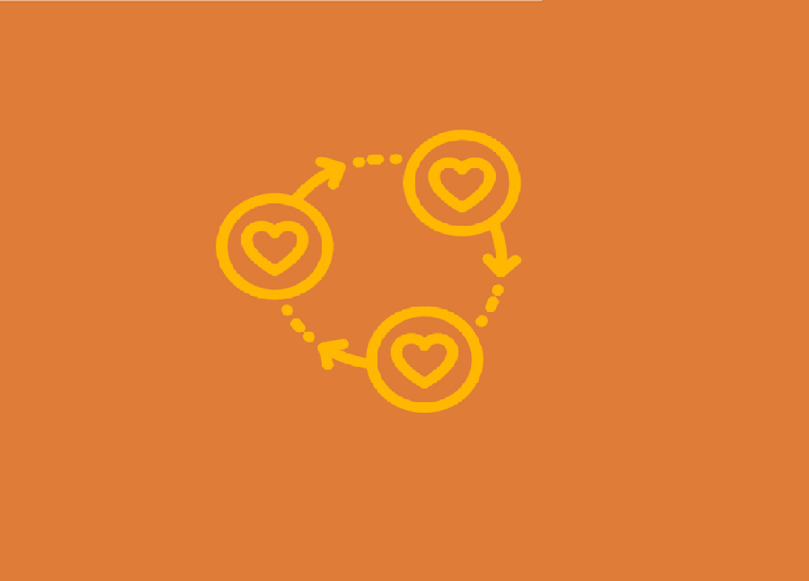 Aşura özel sohbetleri Akra.Media‘da