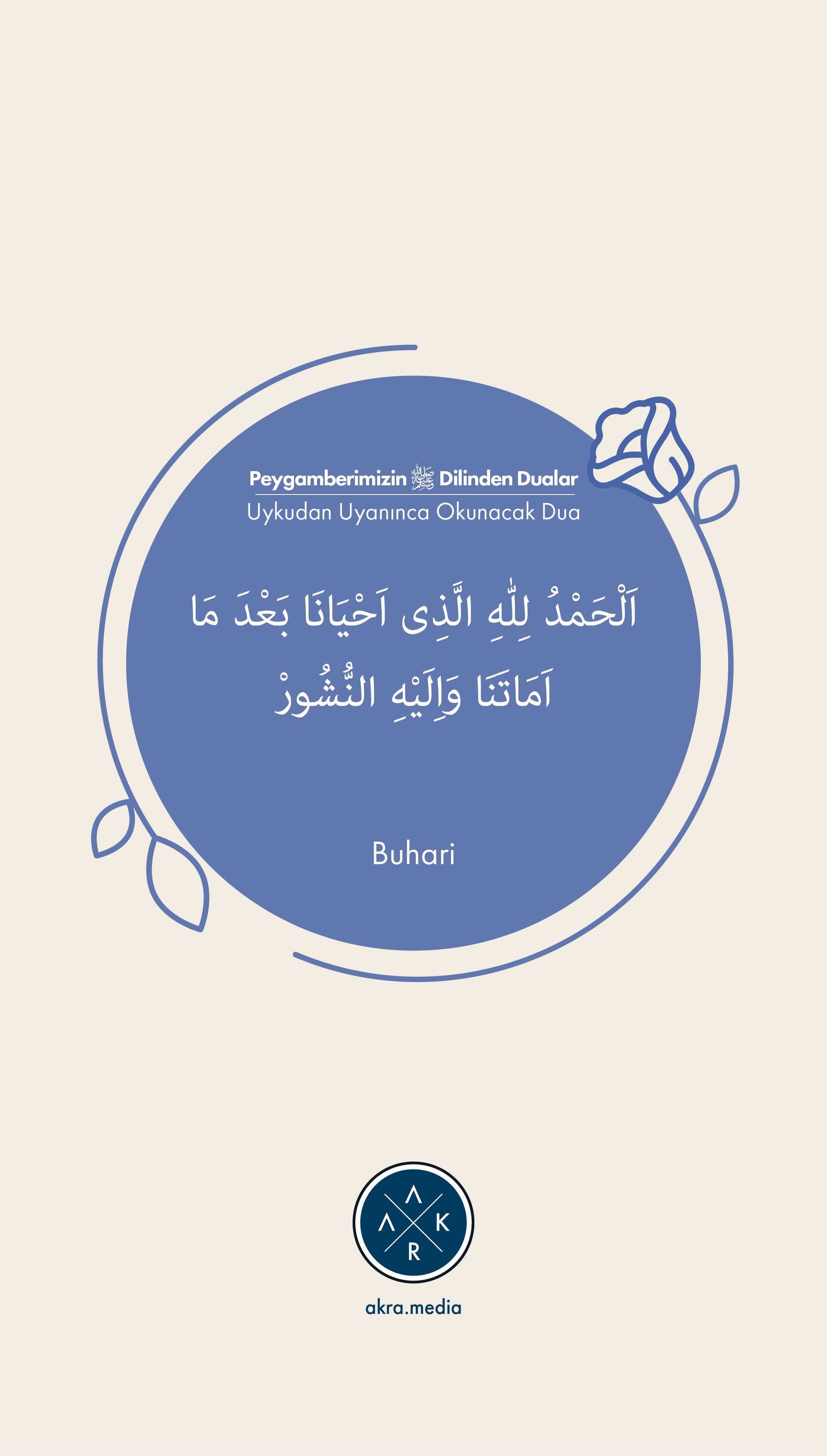 PEYGAMBERİMİZİN DİLİNDEN DUALAR