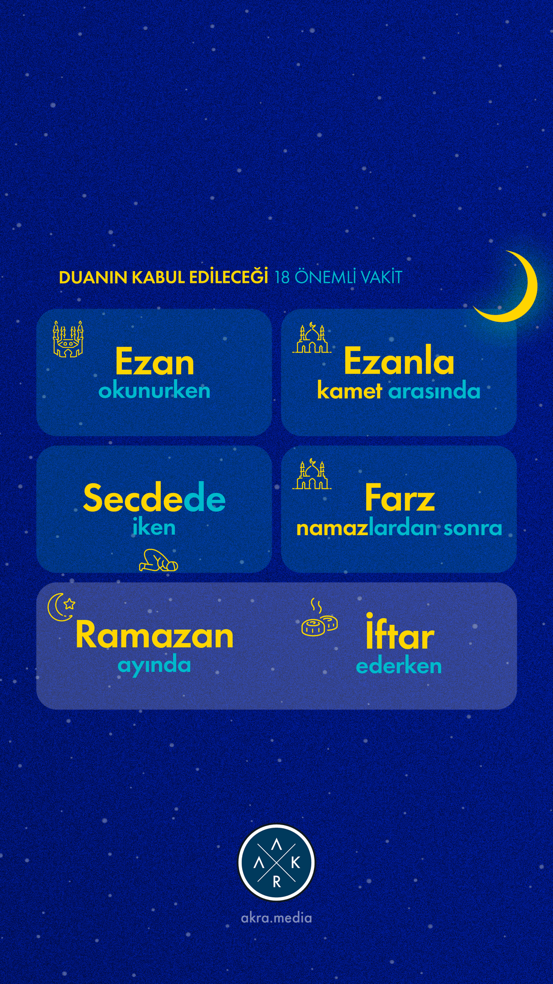 Duanın Kabul Edileceği Vakitler