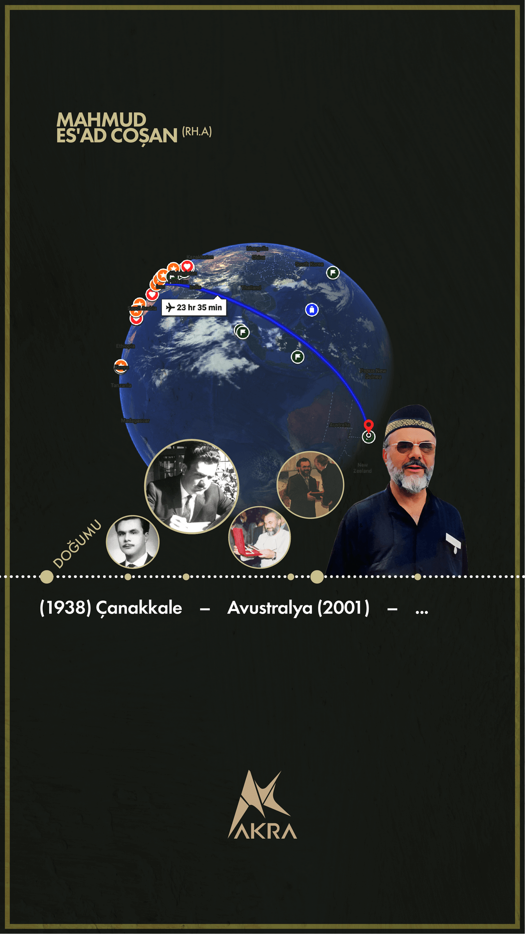 MAHMUD ES'AD COŞAN HAYATI 90.YIL